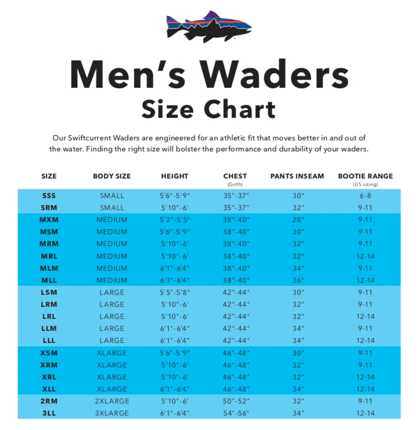 Patagonia M's Swiftcurrent Expedition Waders